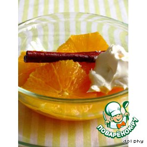 Рецепт апельсины в пряном медовом сиропе